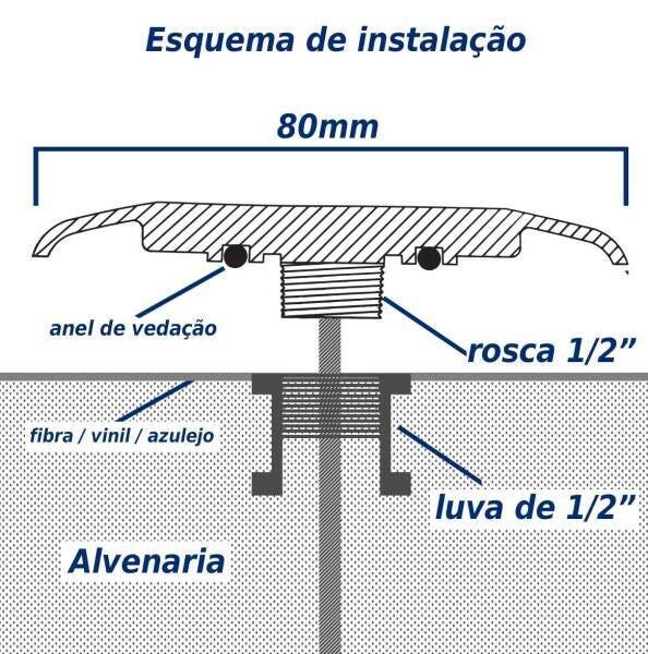 Kit 2x Luminária Piscina Led Smd Ø80mm 18w Luz Azul Acabamento Azul St1088 - 4