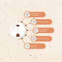 Ver imagem 5 de Luminária Pendente Luna Premium Cozinha Sala Quarto Alumínio:rosé