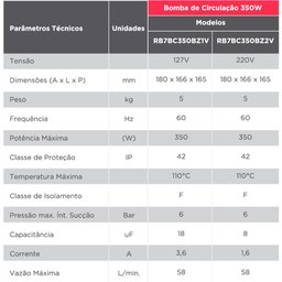 Bomba Pressurizadora de Água Quente de Bronze Rheem 350w 1/2cv 110v - 3