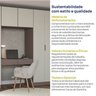 Guarda-Roupa Modulado 4 Peças 6 Portas Orion CabeCasa MadeiraOriginals - 15