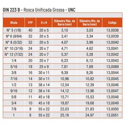Cossinete Manual em Aço Rápido (hss) - Med. 1 X 8 - (unc) - Din 223 B - Ref. 13,0051 - Rocast - 2