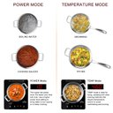 Ver imagem 6 de Duxtop Cooktop de Indução 1800w, Portátil e Embutido com Timer e Trava