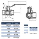 Ver imagem 3 de Válvula Esfera 3 Vias em T 3/4 Alavanca Fêmea X Fêmea X Fêmea Pn25 Latão Forjado Niquelado Ivm Italy