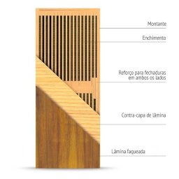 Kit Porta de Correr Frisada Fundo Primer Branco 210x82cm Cosmade - 4