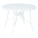 Ver imagem 2 de Mesa Tampo em Alumínio Ø 105 Slim