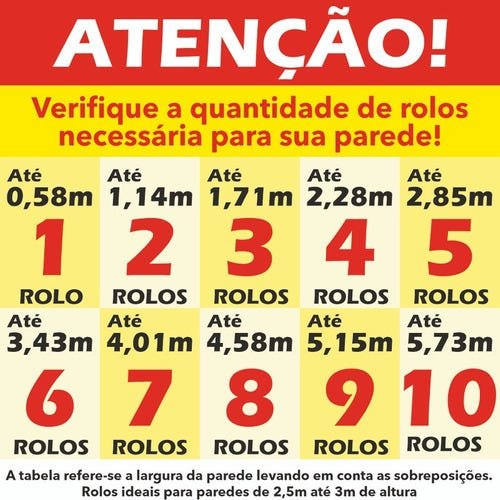Papel De Parede Adesivo Baby 03 - 0,58x2,5m - 2