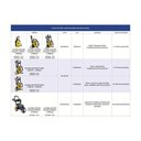 Ver imagem 5 de Lavadora de Alta Pressão 2100 W Mangueira Alta Pressão 10 M Jato Regulável 2300 Psi 220 V