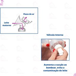 Bomba Extratora Manual Tira Leite Materno Coletor Alta Sucção - 4