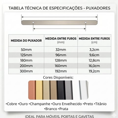 Kit 5 Puxador Porta Gaveta Móveis Cozinha Drop Alumínio 50mm - Ouro Envelhecido