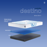 Colchão Queen Sebian Mattress 158x198 Tecnologia HighFresh Premium Embalagem a Vácuo Destino Sebian - 2