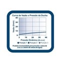 Ver imagem 2 de Ducha Lorenzetti Lorentrio - Dourado: Rose Gold