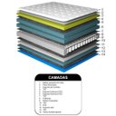 Ver imagem 5 de Cama Box Casal + Colchão de Molas Ensacadas D33 com Pillow Top Cama Inbox Select 138x188x71