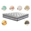 Ver imagem 4 de Colchão King de Molas Ensacadas D33 com Pillow Top Cama Inbox Select 193x203x32 Cinza