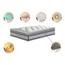 Ver imagem 3 de Colchão Solteiro Cama Inbox de Molas Ensacadas D33 com Pillow Top Select 88x188x32 Cinza