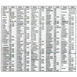 Controle Remoto Universal Ar-Condicionado - 4