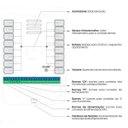 Ver imagem 6 de Porteiro Eletrônico Coletivo 6 Pontos Agl S500