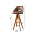 Ver imagem 4 de Kit 2 Banquetas Giratórias Estofadas com Encosto Nicole