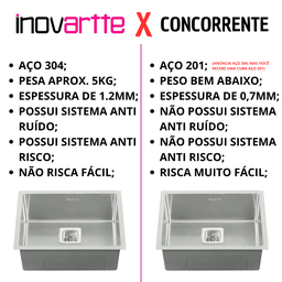 Cuba Cromada 54x44 Cm Aço Inox 304 Cozinha Área Gourmet com Válvula Inovartte Icb04 - 2