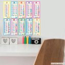 Ver imagem 1 de Adesivo Destacável Educativo Tabuada - Cartela com 10 unidades