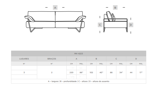 sOFA MH 4223 - 5