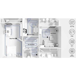 Aspirador de Pó Robô Powerbot-e Vr05r5050wk Samsung - 7