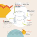 Ver imagem 6 de Jogo de Panelas 8 Pçs Antiaderentes de Cerâmica e Alumínio - Oikos