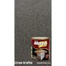 Tinta Esmalte Sintético Direto na Ferrugem 3,6l - CINZA GRAFITE - 1