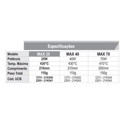 Ferro de Soldar Hikari Max 70 127v - 2