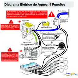 Aquecedor para Banheira de Hidromassagem 8000w 2 Spots Led - 10