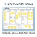 Ver imagem 4 de Quadro Modelo De Negócios - Business Model Canva