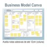 Quadro Modelo De Negócios - Business Model Canva - 4