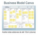 Ver imagem 4 de Quadro Modelo De Negócios - Business Model Canva