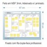 Quadro Modelo De Negócios - Business Model Canva - 3