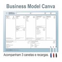 Ver imagem 2 de Quadro Modelo De Negócios - Business Model Canva