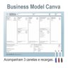 Quadro Modelo De Negócios - Business Model Canva - 2