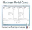 Ver imagem 2 de Quadro Modelo De Negócios - Business Model Canva