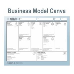 Quadro Modelo De Negócios - Business Model Canva - 1