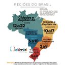 Ver imagem 5 de Porta de Correr Embutida na Parede - Modelo Essencial - - 82x210 - sem Click e Amortecedor