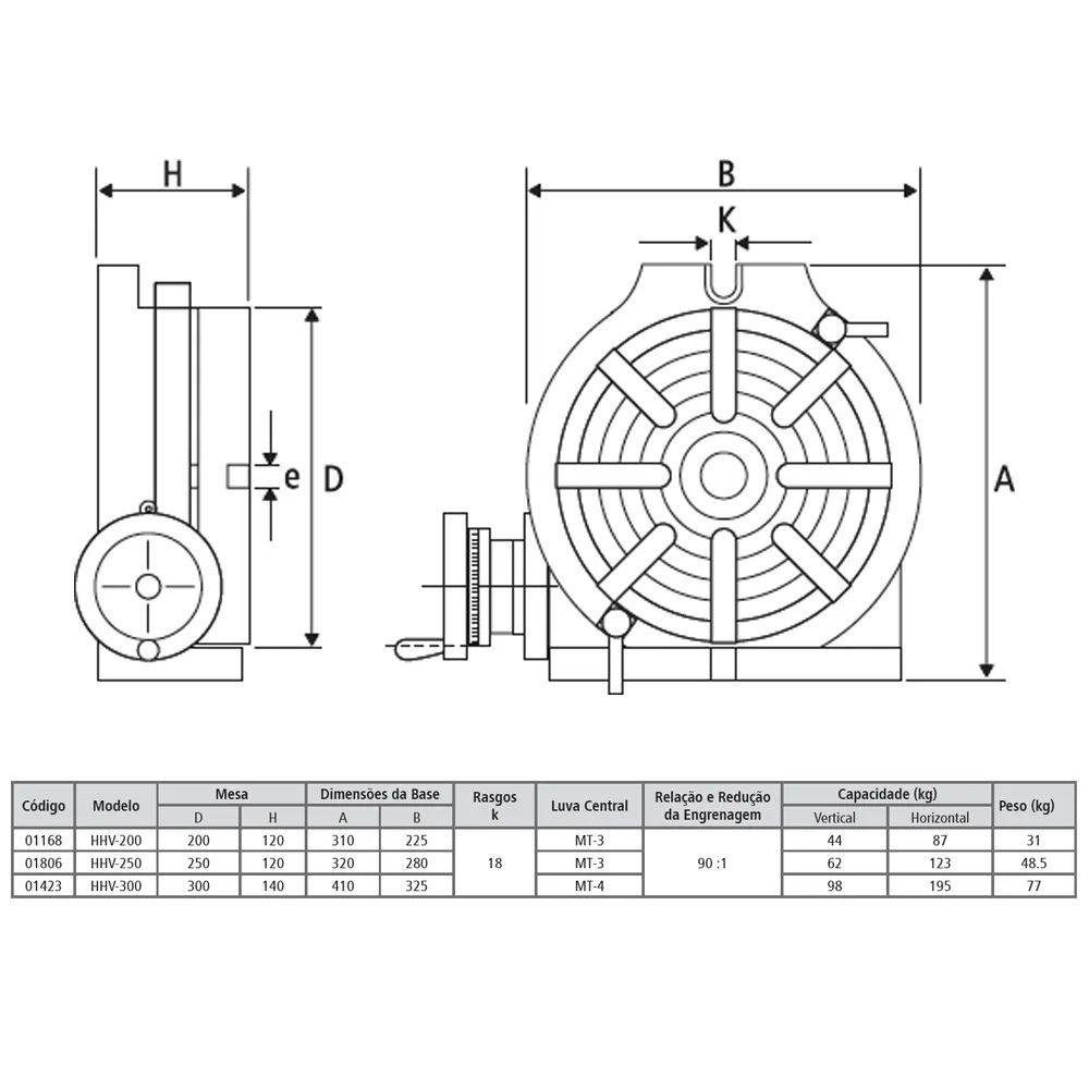 Mesa Divisora Vertical/ Horizontal Modelo Hhv-250 - Luva Central Mt-3 - 5