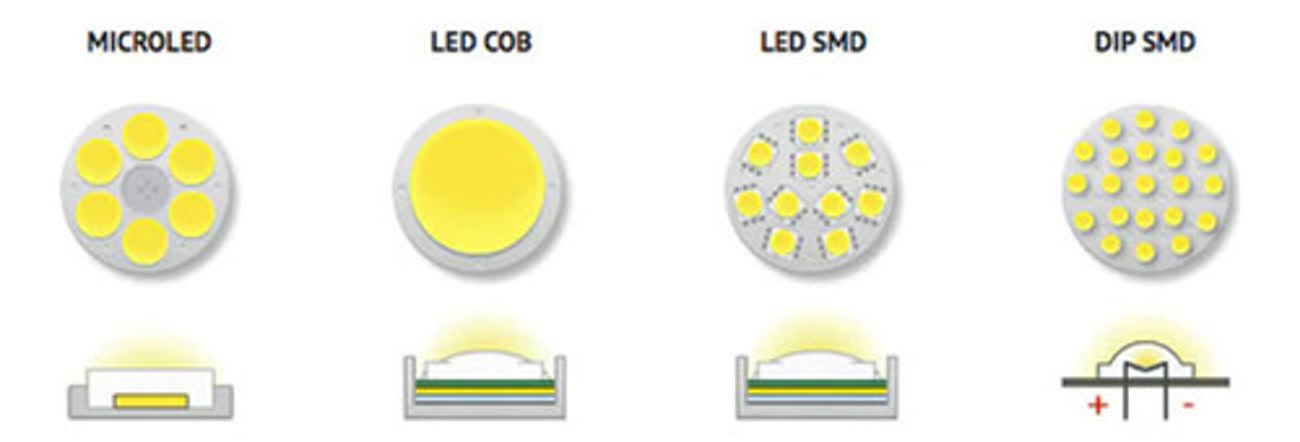 Kit 10 Spot Led Preto 5w 6000k Redondo 90x90 Mm Embutir - 9