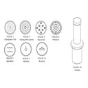 Ver imagem 6 de Amassadeira Semi Rapida Com Extrusora E Moedor 3Kg Aeli-310 Style 220V - Braesi