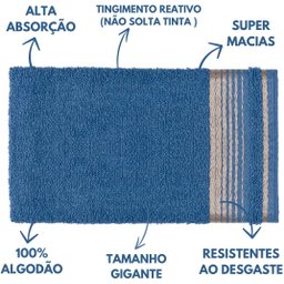 Jogo de Toalhas Luxury Soft Beka 360 G/m² 2 Banho + 2 Rosto + 2 Piso Luxo Azul - 3