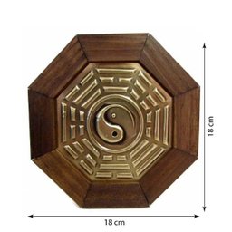 Quadro Feng Shui Baguá Céu Posterior Yin Yang 18cm - 4