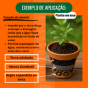 Ver mais imagens de Manta Tipo Bidim Geotextil 11,5m² para Jardim Drenagem Separação 2,30x5m