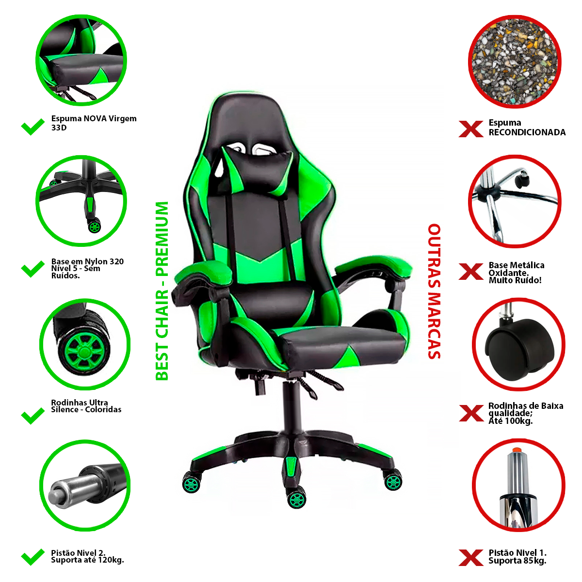 Cadeira Gamer Ergonômica Top para Escritório Rosa e Branco - 3