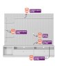 Estante Home para Tv Ripado 1 Modulo Lateral Esquerdo Ouro Preto Nature/off White - Linea - 4