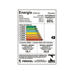 Chuveiro Lorenzetti Acqua Duo Ultra 220v/7800w Branco e Rose Gold - 6