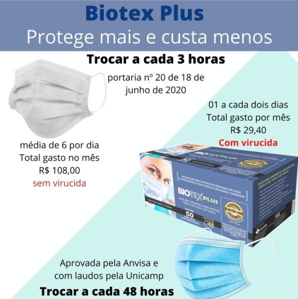 Mascara Antiviral Que Elimina Vírus - Temos Anvisa E Unicamp - azul ou branco - 5