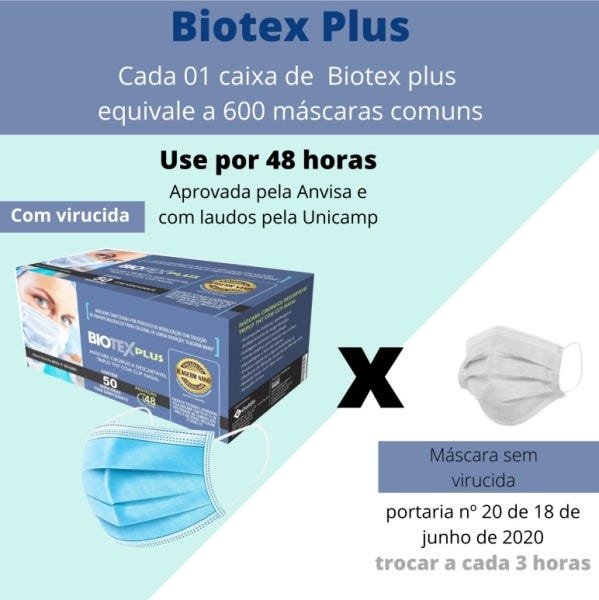 Mascara Biotex Plus Que Elimina Vírus - Temos Anvisa E Unicamp 150 unid - 4
