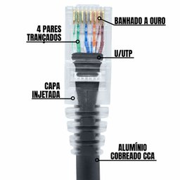 Combo 280 Patch Cord Cat6 Cca Patch Panel 30 Centímetros Preto - 4